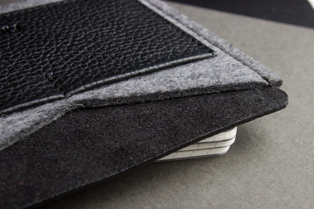Leather & Wool Felt Passport Holder – Handmade Travel Wallet