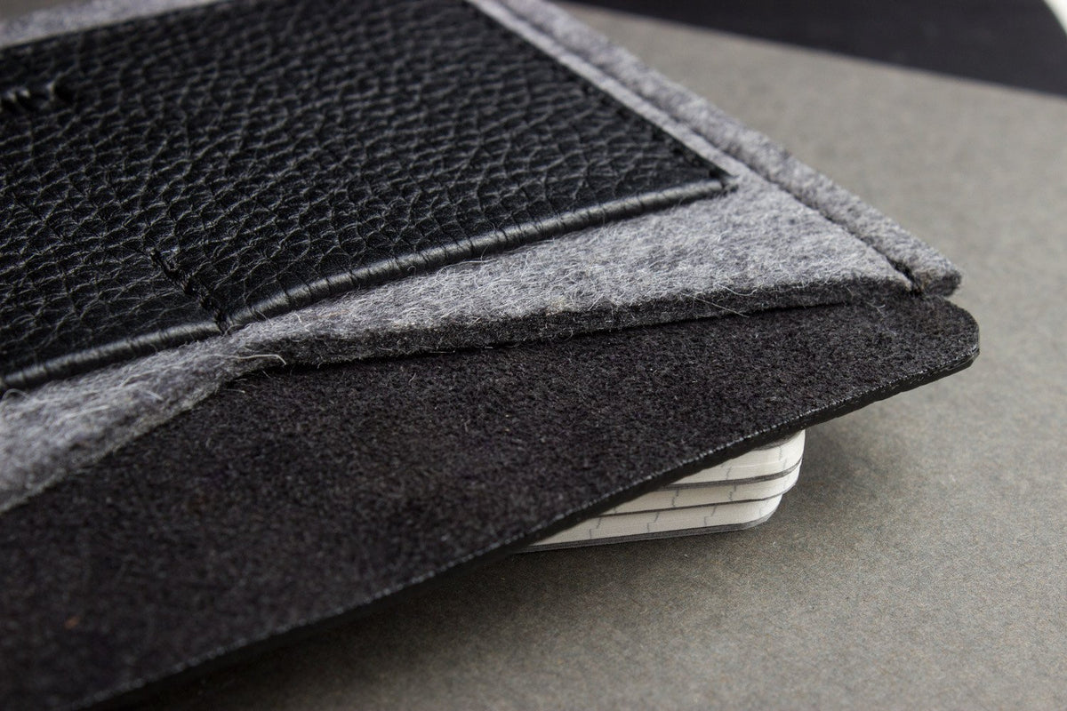 Leather & Wool Felt Passport Holder – Handmade Travel Wallet