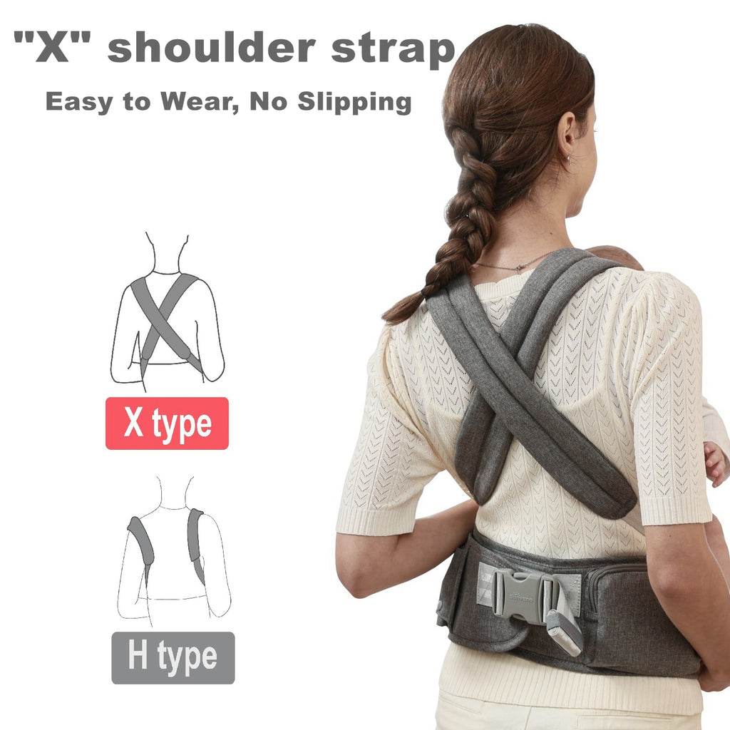 Ergonomic 3-in-1 Baby Carrier & Hip Seat – Versatile Baby Carrier for Parents